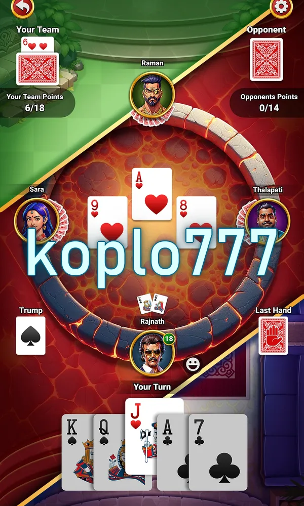 koplo777 Masuk